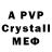 APVP мука Areals